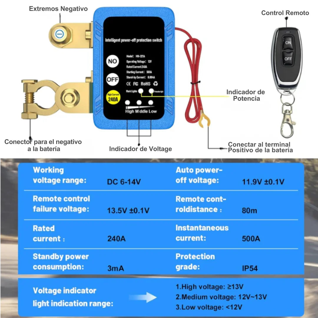 InoxSwitch™ - Sistema de Desconexión Remoto que Protege tu Vehículo de Robos y Descargas de Batería.